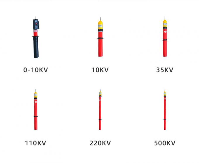 音 と 警報 を 持つ 高電圧 電源 検出器 1